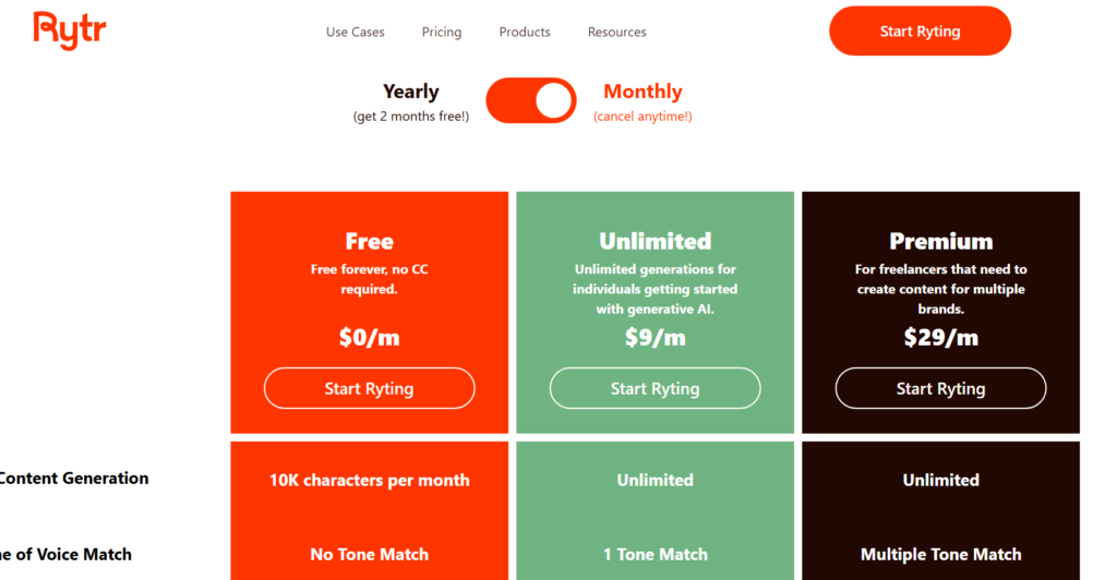 Rytr pricing